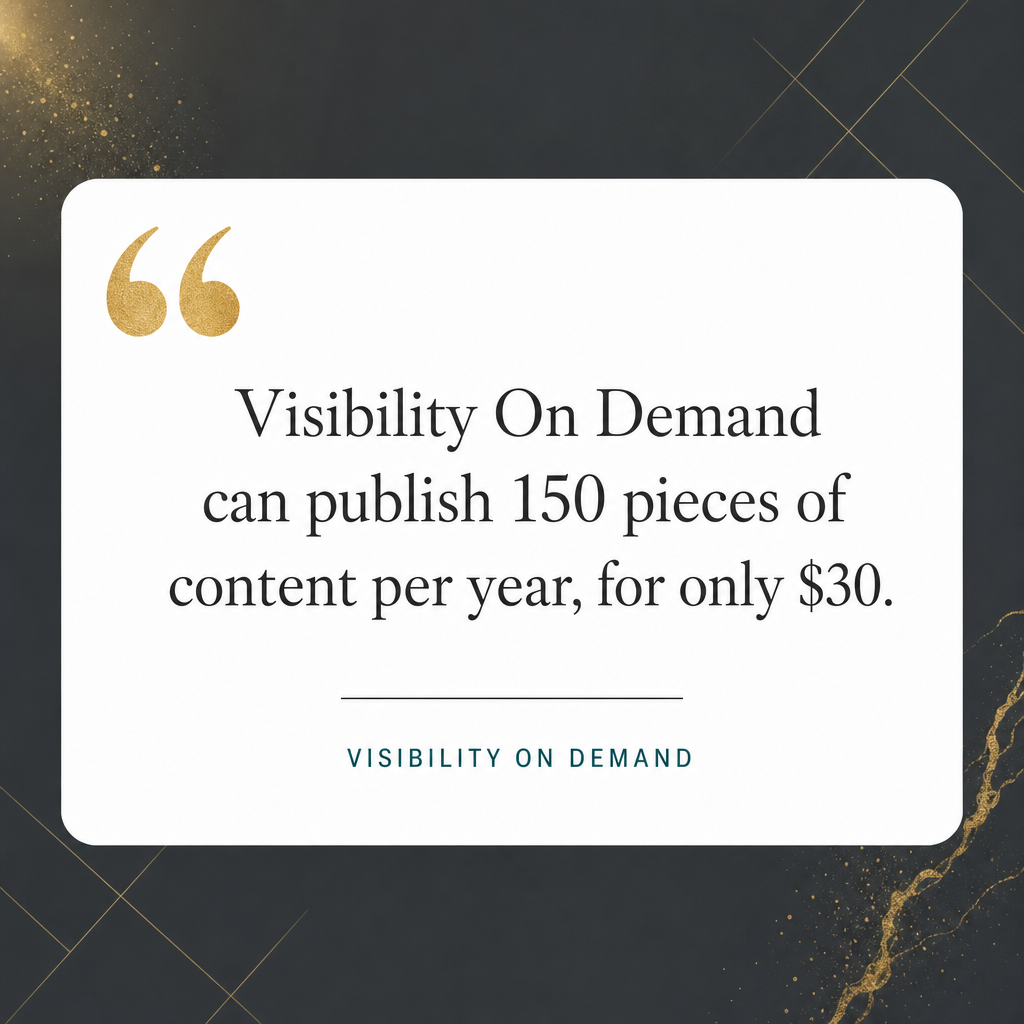 content automation cost